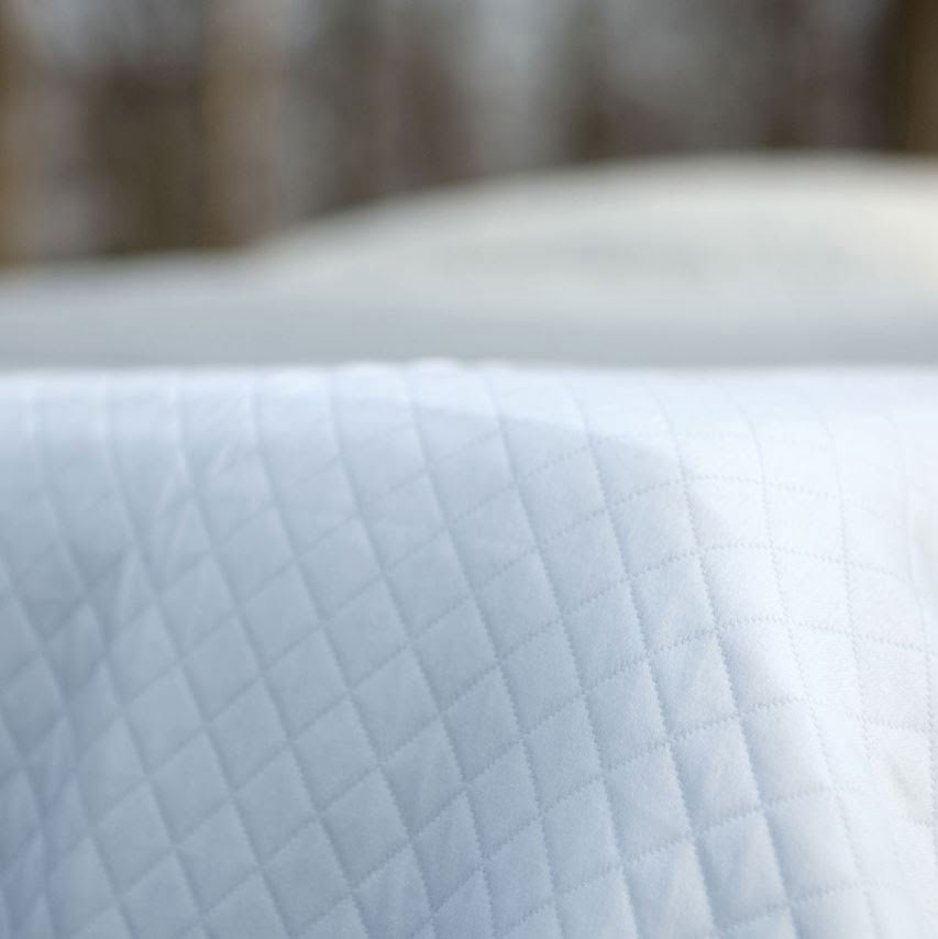 Sprei New York - Afbeelding 2